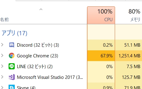 私が犯した大マヌケなミス Windows起動直後にcpu使用率100 タスク